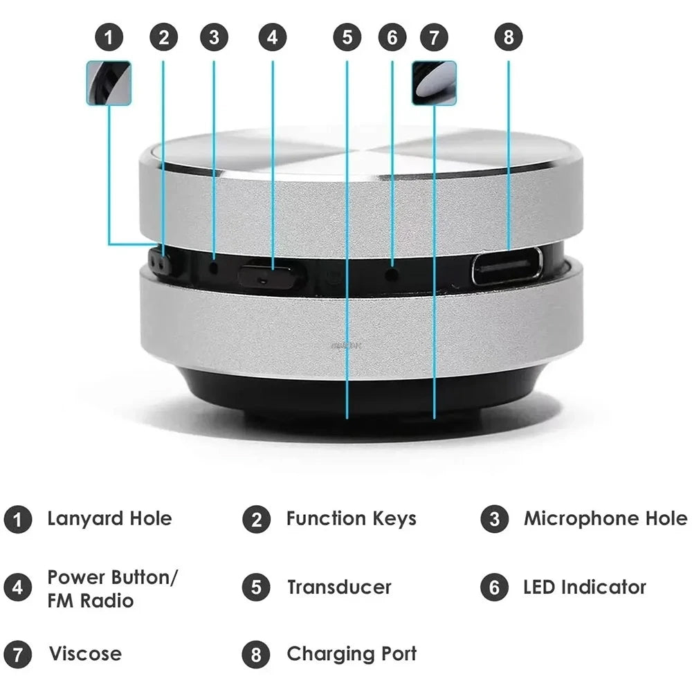 EchoHaus™- Bluetooth Mini Portable Water Resistant Speaker - EliteHaus